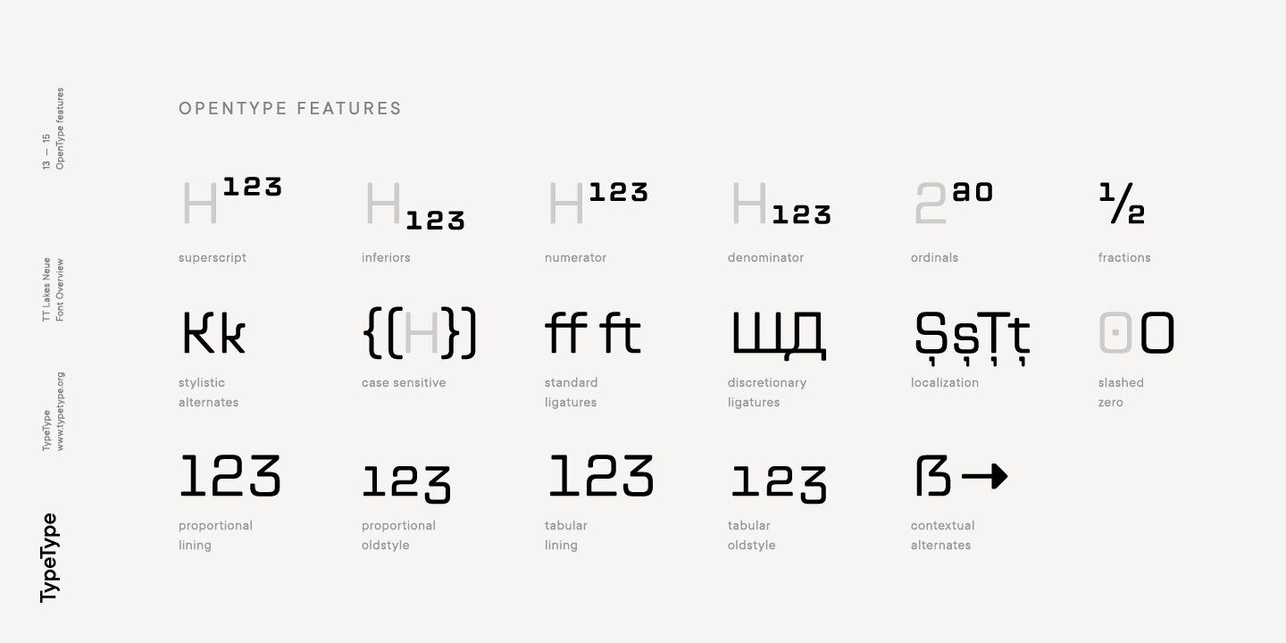 Ejemplo de fuente TT Lakes Neue Compressed Light Italic